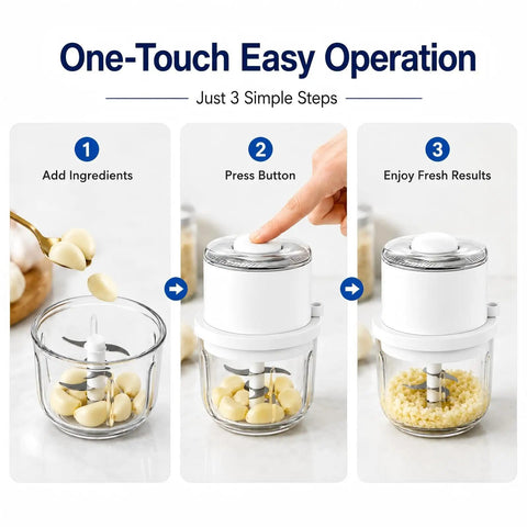 Mini Electric Garlic chopper with 350ml Thick Glass Bowl and Upgraded 6 Stainless Steel Blades in three operation steps.