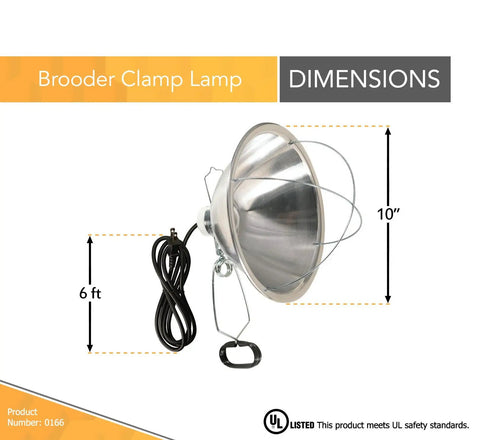 Clamp Lamp With 10 Inch Reflector And Bulb Guard, 300 Watt Bulb, 6 Foot Cord, Heavy Duty Spring Clamp shown in side view