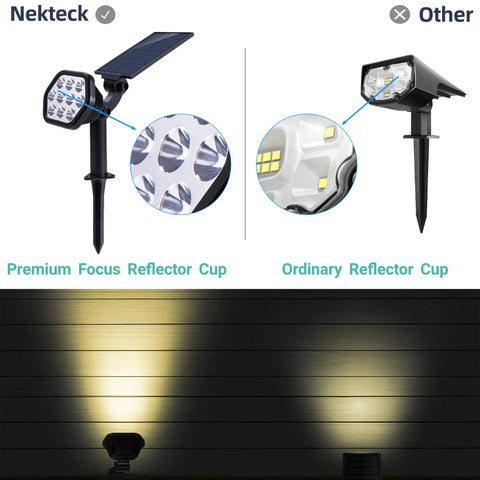 Outdoor Solar Lights With 10 LED Landscape Spotlights Two In One Wireless Powered Wall Lights comparison of reflector cups
