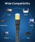 Cat 8 Ethernet Cable 15 Ft Nylon Braided Heavy Duty Patch Cord Shielded SFTP RJ45 compatibly with various devices