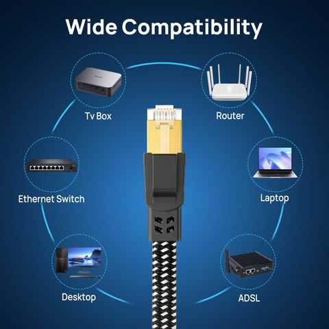 Cat 8 Shielded Ethernet Cable 50 Ft Nylon Braided High Speed Patch Cord For Indoor And Outdoor Use 40 Gbps 2000 MHz SFTP