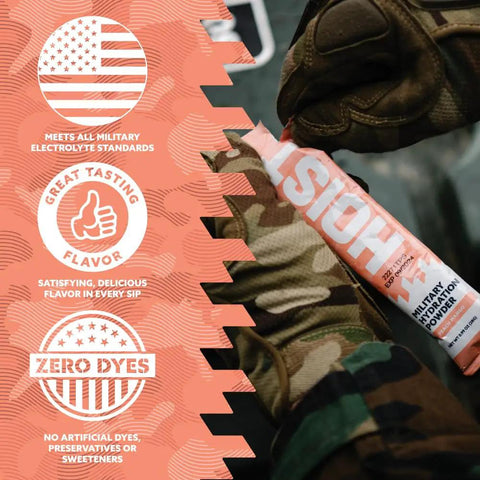 Sick Electrolyte Drink Mix Powder Sticks Loaded With Vital Minerals For Crushing Workouts And Fast Post Gym Recovery Peach Mango Flavor Single Serve Pouches Keep You Fresh And Fully Rehydrated On The Go Any Day Of The Week