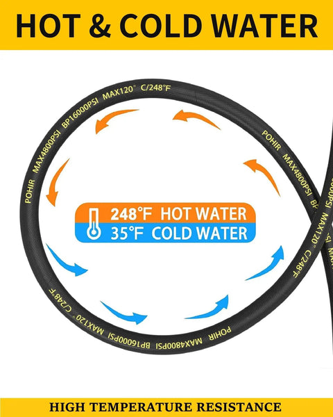 Heavy Duty Three Eighths Inch Pressure Washer Hose 50 Feet 4800 PSI Steel Wire Braided With Swivel Quick Connect No Kink Premium