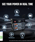 5120Wh SL3500 Stackable Power Station with solar inverter and control panel interface, showing power metrics display