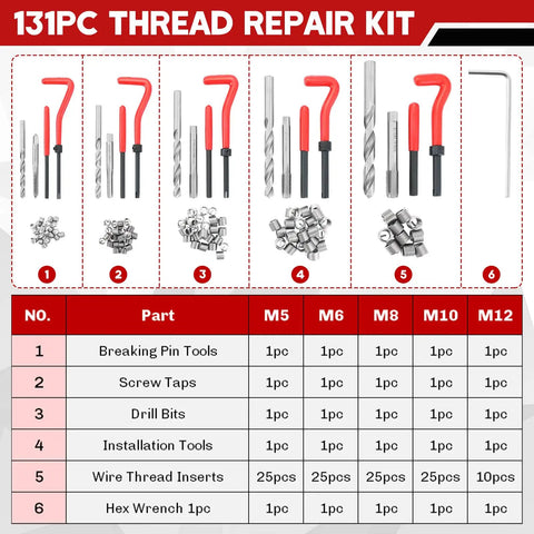 131-Piece Metric Helicoil Thread Repair Kit With HSS Drill Bits And Thread Inserts For M5 To M12 shown with tools and parts