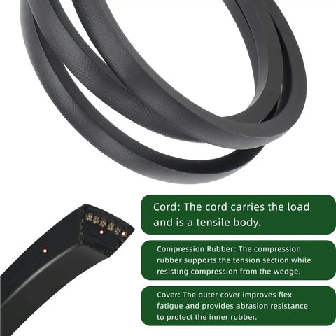 Close-up of cord and rubber structure of Deck Belt Replacement For 52 Inch Lawn Mower V Ride Fits 484100 SMVR 48V 52V SVR48V 691FX SVR52V 730FX