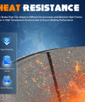 Brake pads set banner with heat-resistance graphic, sparks on brake rotor, blue info panel