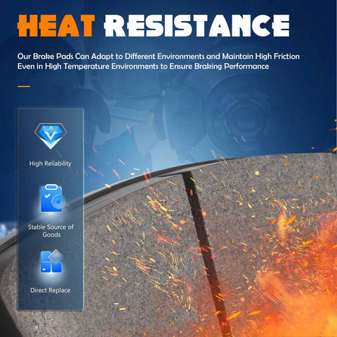 Brake pads set banner with heat-resistance graphic, sparks on brake rotor, blue info panel