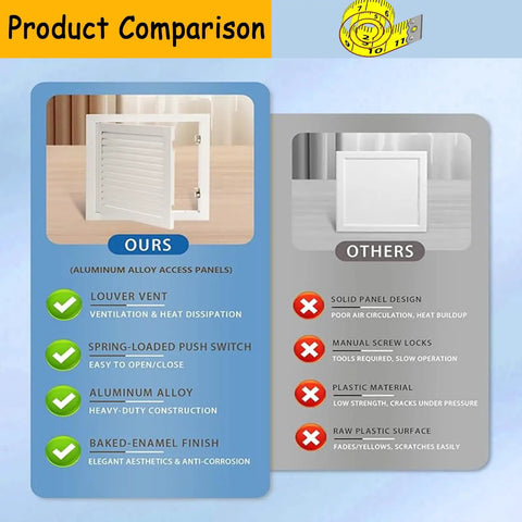 Product comparison image highlighting advantages of aluminum alloy access panels over solid panels for HVAC use.