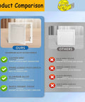Product comparison image showing Heavy Duty 22 By 28 White Vent Grille With Removable Access Panel for HVAC against competitors.