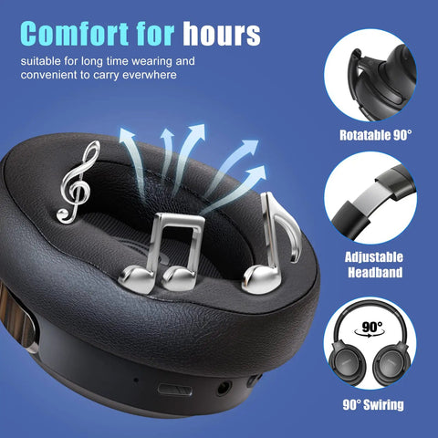 Over Ear Bluetooth Headphones with Badass 65 Hour Battery Hifi Stereo Sound That Knocks Your Socks Off plush earcups for comfort.