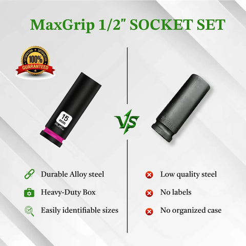 Comparison showing MaxGrip 1/2" socket set vs. low-quality socket, highlighting durable alloy steel and identifiable sizes.