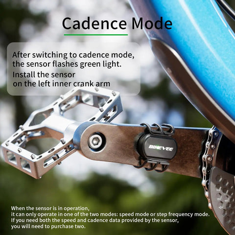 Cadence and Speed Sensor for Cycling With Dual Mode RPM Tracking, installed on a bike crank arm next to pedal.