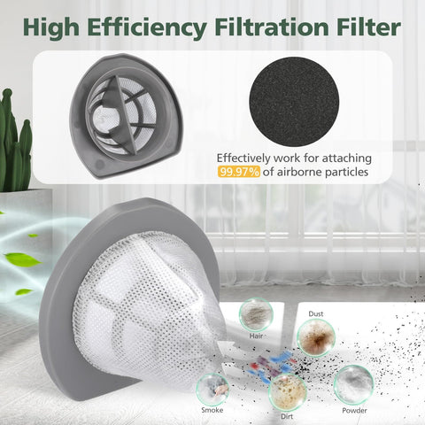 High-efficiency filter diagram for 6 Pack Replacement Vacuum Filter Set For Easy Fit Featherweight Stick Lightweight Bagless Vacuum Cleaner 2033 Series