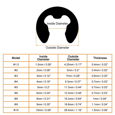 Size chart for External Retaining Rings Set, 100 Pcs, 1.5mm E Clip Circlips For Valves And Electrical Appliances, 65Mn steel
