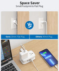 Comparison of flat plug design and usage, focusing on Two Pack GaN USB C Power Strip with 45W USB C Ports and four outlets.
