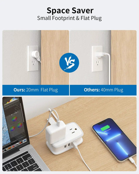 Comparison of flat plug design and usage, focusing on Two Pack GaN USB C Power Strip with 45W USB C Ports and four outlets.