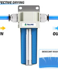 Heavy Duty One Half Inch NPT Industrial Desiccant Dryer For Compressed Air With Aluminum Body Water Separator In Use