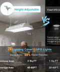 Beast Bright 250W Linear High Bay LED Shop Light illuminating a workshop, highlighting height-adjustable feature and coverage area