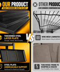 Heavy Duty Garage Shelving System With Boltless Adjustable Five Tier Steel Storage Racks, 660 Lbs Per Shelf Capacity, Built Tough Industrial Metal Shelves For Tools, Gear, And Big Garage Organization, thickened steel plate comparison