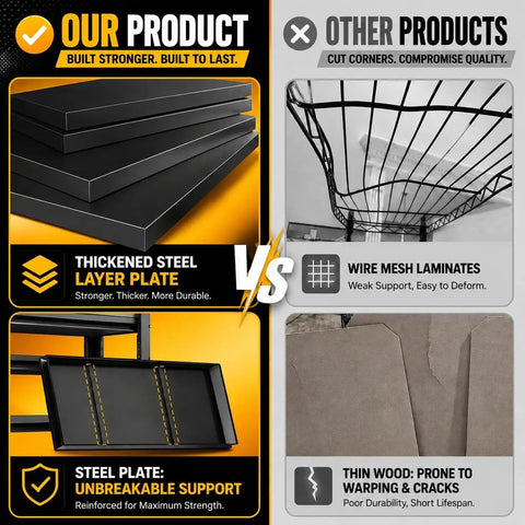 Heavy Duty Garage Shelving System With Boltless Adjustable Five Tier Steel Storage Racks, 660 Lbs Per Shelf Capacity, Built Tough Industrial Metal Shelves For Tools, Gear, And Big Garage Organization, thickened steel plate comparison