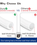 Comparison of PTFE Teflon Tubing 5ft Long, 2mm ID X 4mm OD For 1.75mm Filament Bowden 3D Printers vs 2.5mm ID