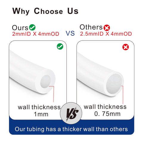 Comparison of PTFE Teflon Tubing 5ft Long, 2mm ID X 4mm OD For 1.75mm Filament Bowden 3D Printers vs 2.5mm ID