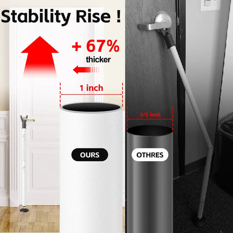 2 Pack White Adjustable Sliding Glass Door Security Bar No Tools Easy Install Jammer For Patio Front Doors Inside Bedrooms Hotels And Apartments Great For Apartments Hotels Rentals And Home Use, comparison showing stability and thickness.