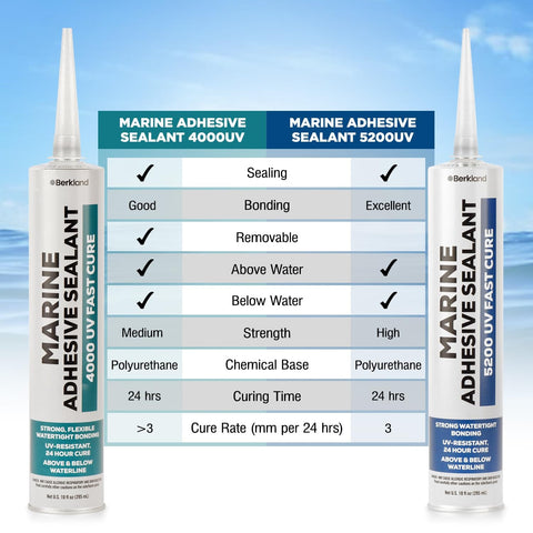 Comparison chart of Marine Adhesive Sealant 5200 Fast Cure 10 oz with another sealant, showing features and specifications.