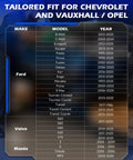 Compatibility chart for 10 Piece Engine Timing Tool Kit With Camshaft Locking Tools for Ford, Mazda, Volvo models.