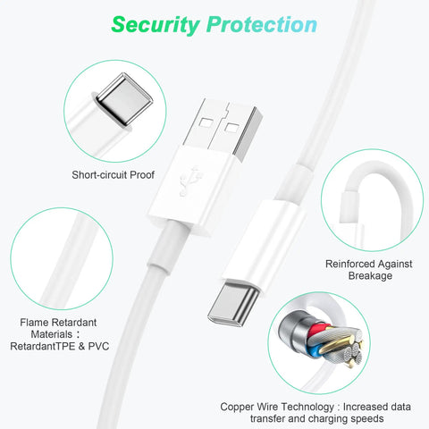 Detailed view of CarPlay USB A To USB C Fast Charging Cable 3ft Twin Pack showing security features and materials for iPhone and iPad.