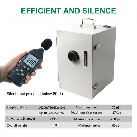 Killer 500W Industrial Benchtop Dust Collector And Lab Vacuum Extraction Unit For Fine Particle Removal Including Gypsum Resin And Metallic Debris With Hella Strong Suction Power, displaying a noise meter next to the unit.