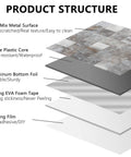 Peel And Stick Kitchen Backsplash Tile PVC Mixed Metal Look Volakas White Ten Sheets Strong Adhesive product structure diagram
