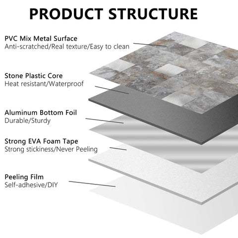 Peel And Stick Kitchen Backsplash Tile PVC Mixed Metal Look Volakas White Ten Sheets Strong Adhesive product structure diagram