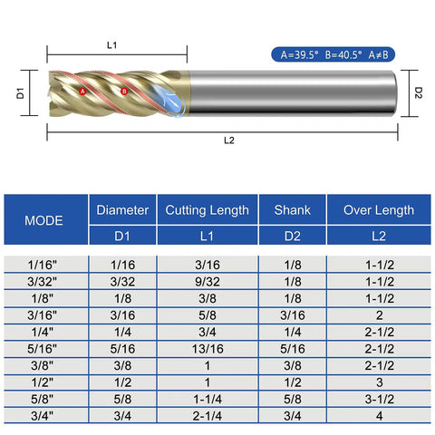 Diagram of One Quarter Inch Carbide Square End Mill Pro Grade ZrN Coated Four Flute With Unequal Helix Design dimensions table.