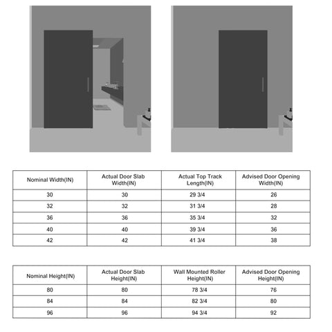 Diagram of Concealed Barn Door Kit 36x84 With Soft Close Hardware And Matte Black Pulls; includes dimensions table