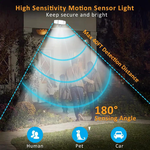 Plug In Motion Sensor Light With 3 Adjustable Heads 35W LED Outdoor Flood Light detecting motion on porch, night view
