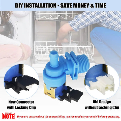 Dishwasher Inlet Valve Replacement W10327249 WPW10327249 with blue connector and locking clip, shown with dishwasher.