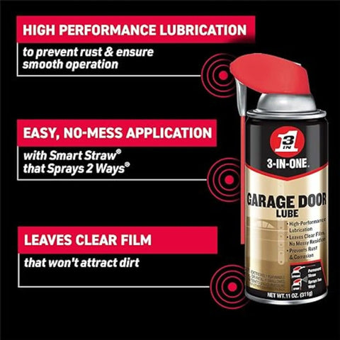 Pro Grade Garage Door Lubricant Twin Pack With Smart Straw Sprays 2 Ways 11 Oz Each for smooth operation and rust prevention