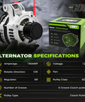 High Output 160 Amp Alternator Replacement For 2011 Through 2023 Dodge Charger Challenger Durango And Jeep Grand Cherokee With 3.6L V6 Engine OE 11572N Ready To Go image showing product and packaging.