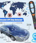 Handheld Hidden Camera And GPS Tracker Detector With Anti Spy RF Scanner, overlay on car illustration with detection points.