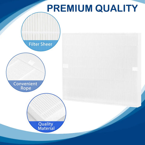 True HEPA Replacement Filter for Airmega AP-1512HH Mighty and Airmega 200M Purifiers, shown in quality detail, 2 Pack