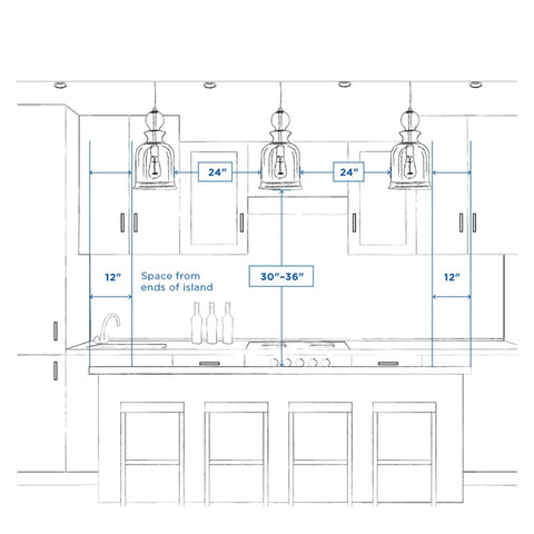 Kitchen island lighting layout with dimensions, showing spacing for pendant lights above kitchen counter.