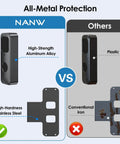 Comparison of All Metal Anti Theft Doorbell Mount For Blink Video Doorbell 1st Gen with stainless steel and plastic options.