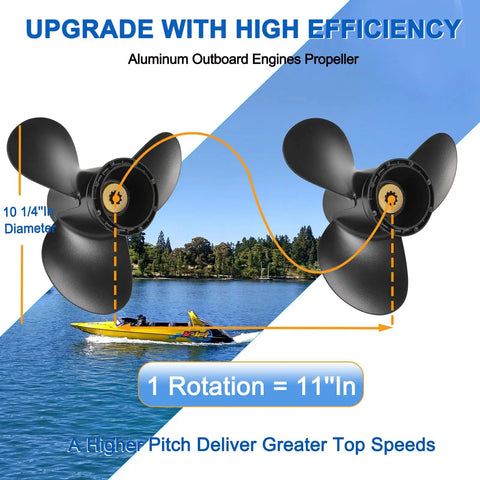 Aluminum Propeller For Suzuki Outboard Engines Ten And One Quarter Inch Diameter Eleven Inch Pitch Three Blade Right Hand Rotation Ten Spline Fits DT20 DT25 DT30 20 to 30 HP Heavy Duty Performance Built Tough with lake view