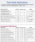 Thermostat applications chart for Non Programmable Thermostat For Home 24V 1 Heat 1 Cool Single Stage HVAC Control