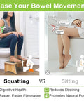 Comparison of squatting with Wooden Toilet Stool 7 Inch Folding Potty Step for bathroom vs sitting on toilet, highlighting benefits.