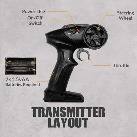 Remote control layout for Amphibious RC Car For All Terrain Fun Beasts On Wheels 1 To 16 Scale 2.4GHz Monster Truck