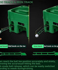 Automatic Golf Tee Machine With Infrared Sensor Ball Release, showing wood and iron track options side by side.
