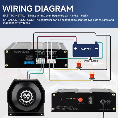 Beefy 12V Emergency Siren Speaker PA System Kit With Remote 200W diagram showing wiring and installation